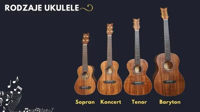 Jakie ukulele do 200 zł - najlepsze modele dla początkujących z wysoką jakością dźwięku