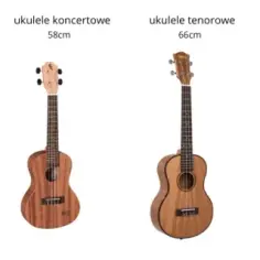 Jakie ukulele sopranowe wybrać? Cechy, zalety i zastosowania instrumentu