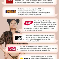 Ile kosztuje bilet na koncert Nicki Minaj? Ceny, które zaskakują
