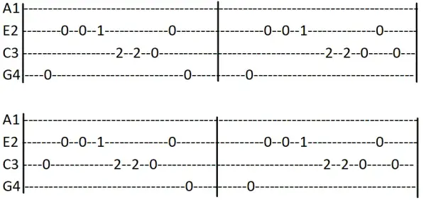 Gdzie ta keja: chwyty ukulele, diagram i technika gry