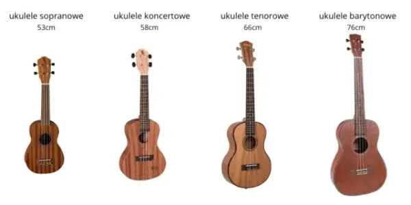 Czym się różni ukulele sopranowe od tenorowego? Poznaj kluczowe różnice