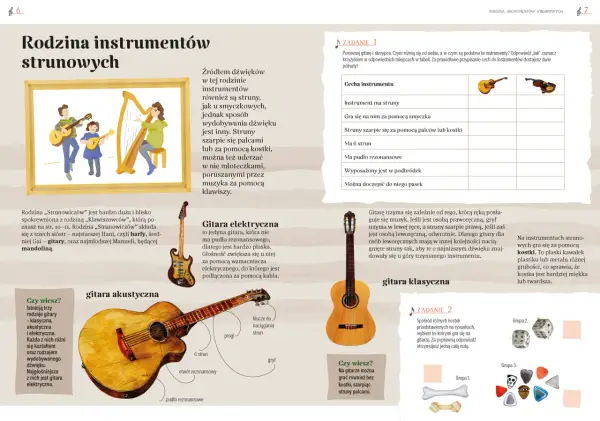 Gitara i skrzypce to instrumenty jakie – porównanie ich cech i historii